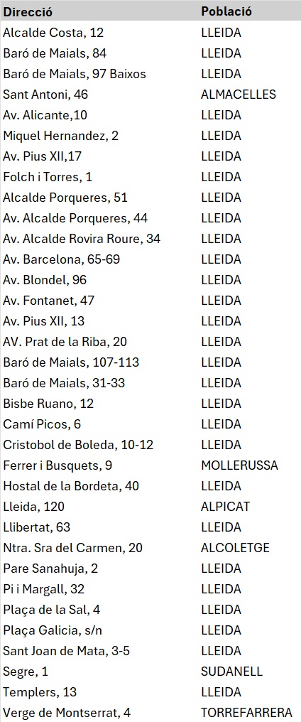 Consulta les novetats de l'ATM Lleida